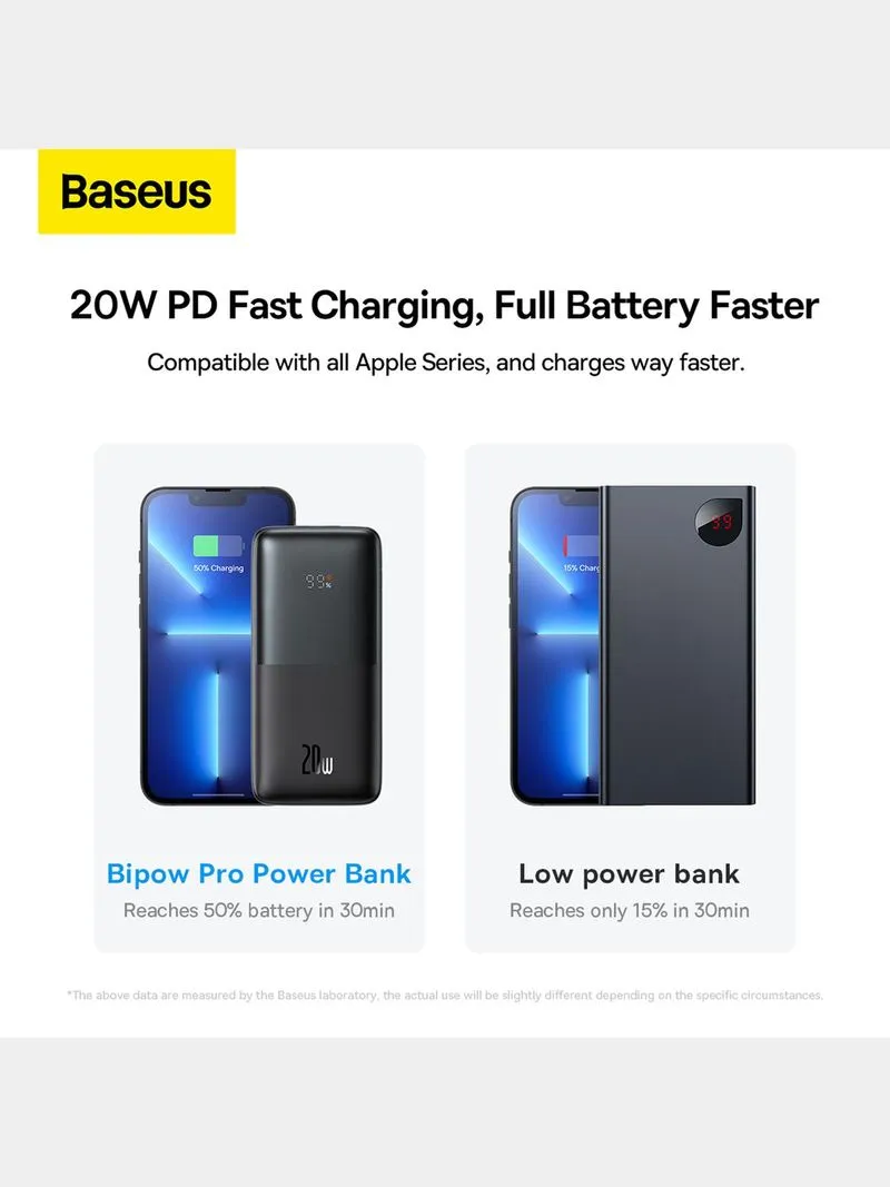Baseus Bipow Pro Digital Display Fast Charge Power Bank 10000mAh
