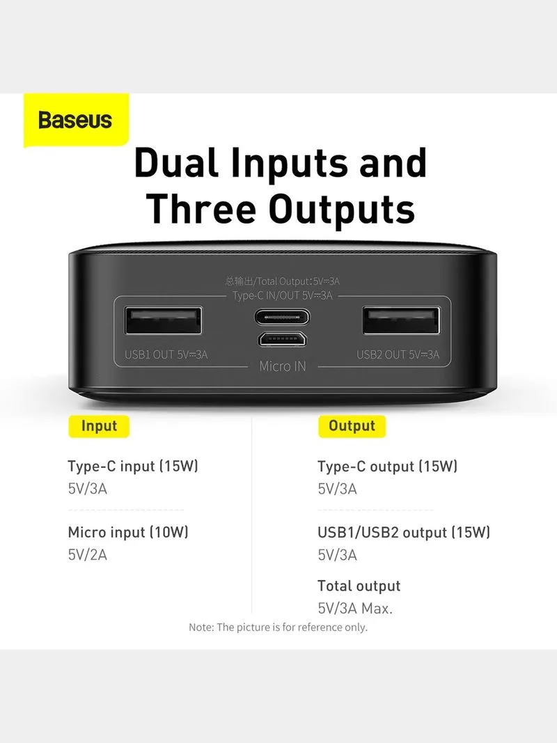 Baseus Bipow Series Digital Display Power Bank 20000mAh 15W