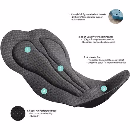 LUXE Bib Short - Men's