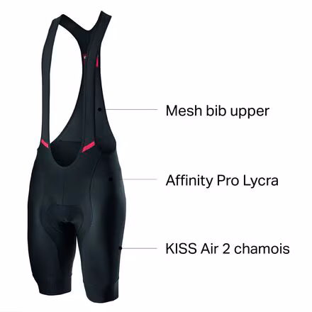Competizione Bib Short - Men's