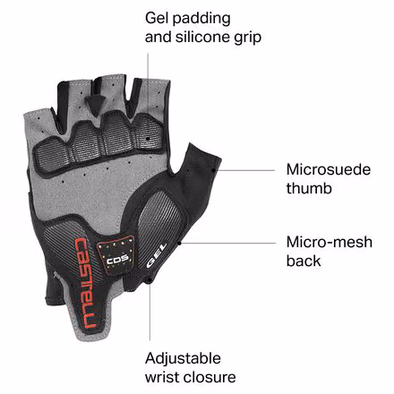 Arenberg Gel 2 Glove - Men's