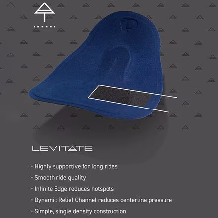 Quest Bib Short - Men's