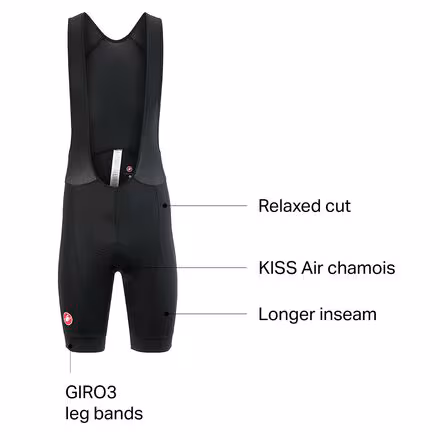 Cento Bib Short - Men's