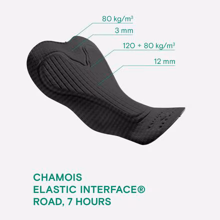 Signature Bib - Women's