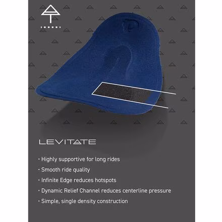 Quest Short - Women's