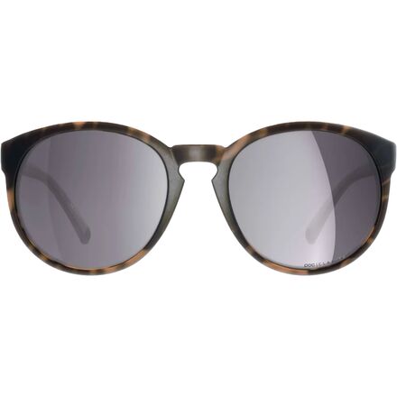 Know Sunglasses