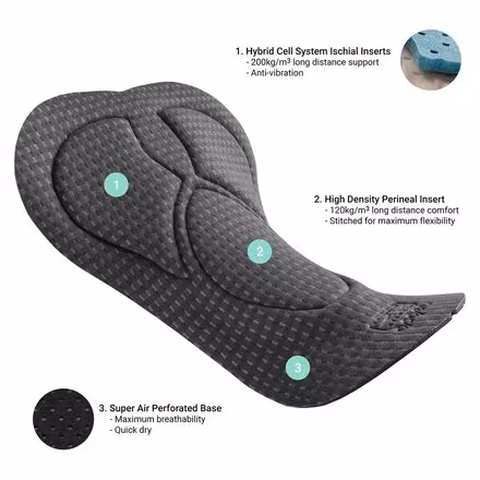 LUXE Bib Short - Women's