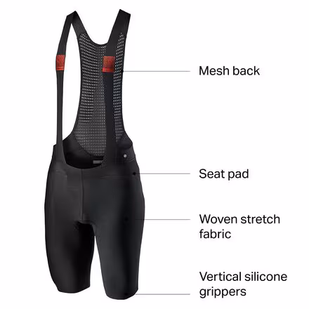 Premio Black Bibshort - Men's