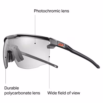 Ultimate Photochromic Sunglasses