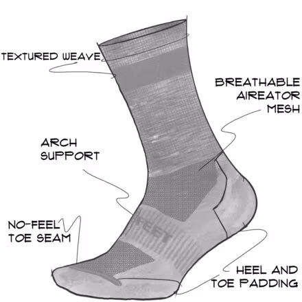 Cush Wool Blend 7in Sock