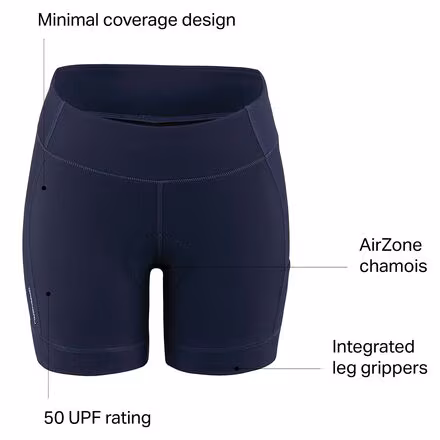 Fit Sensor 5.5 Short 2 - Women's