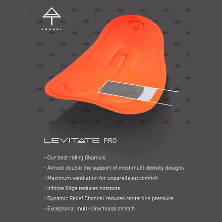 Pro Bib Short - Men's