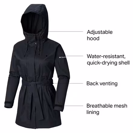 Pardon My Trench Rain Jacket - Women's