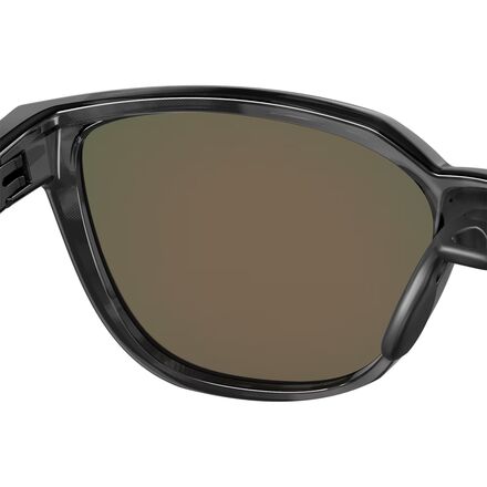Actuator Prizm Polarized Sunglasses