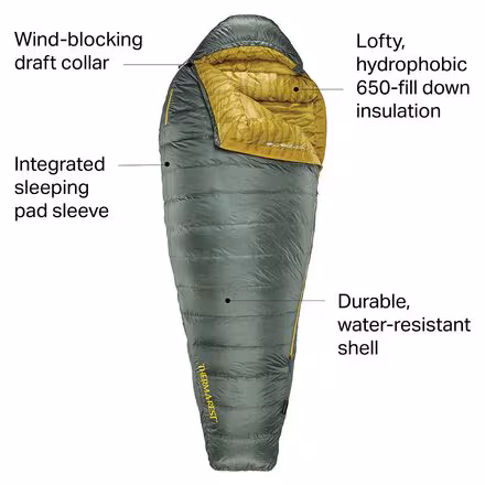 Questar Sleeping Bag: 20F Down