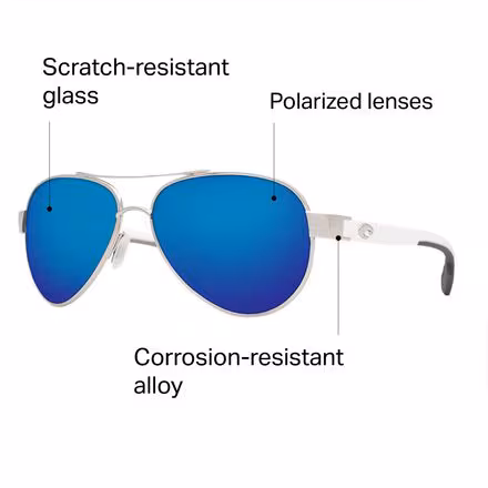 Loreto 580G Polarized Sunglasses