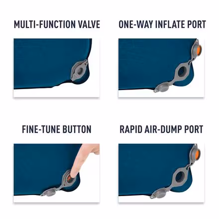 Comfort Deluxe SI Sleeping Pad