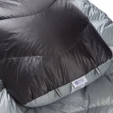 Mythic Ultra 180 Sleeping Bag: 32F Down
