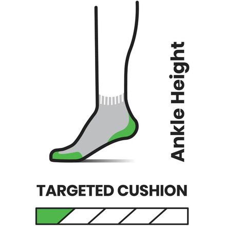 Run Targeted Cushion Ankle Sock - Women's