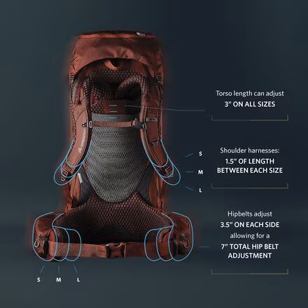 Baltoro 65L Backpack
