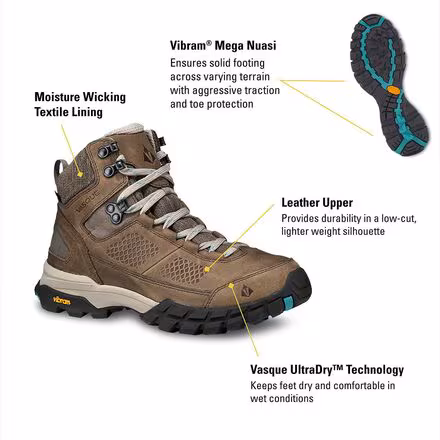 Talus AT UltraDry Wide Hiking Boot - Women's