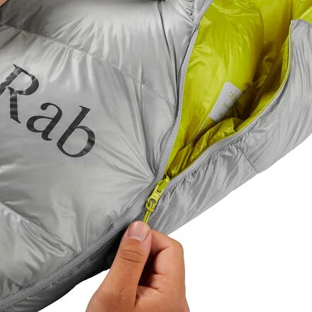 Mythic 400 Sleeping Bag: 20F Down