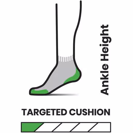 Run Targeted Cushion Ankle Sock - Women's