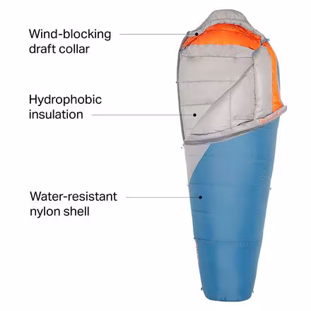 Cosmic Sleeping Bag: 20F Synthetic