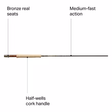 Trout LL Fly Rod - 4 Piece