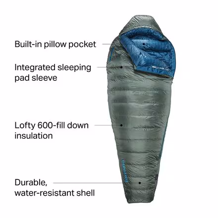 Questar Sleeping Bag: 0F Down