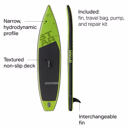 Photon Inflatable Stand-Up Paddleboard