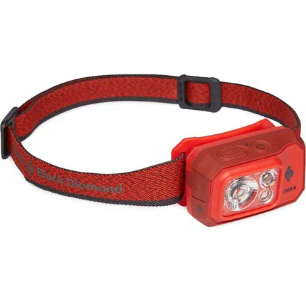 Storm 500-R Headlamp