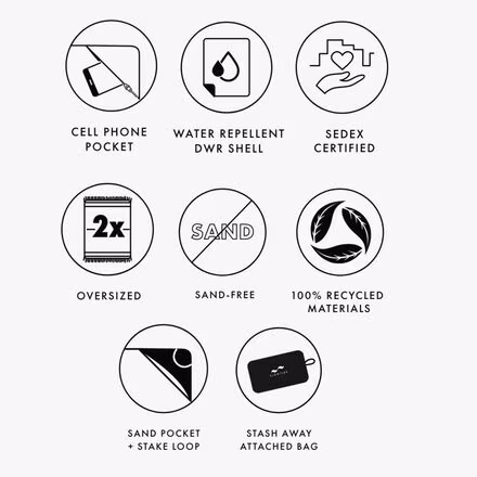 Slowburn Quick-Dry Picnic Blanket