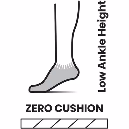 Run Zero Cushion Low Ankle Sock