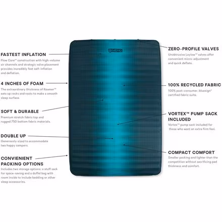 Roamer Double Sleeping Pad