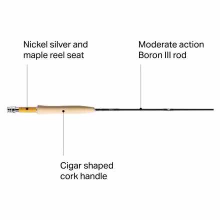 Pure Fly Rod - 4 Piece