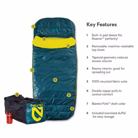 Jazz Sleeping Bag: 30F Synthetic