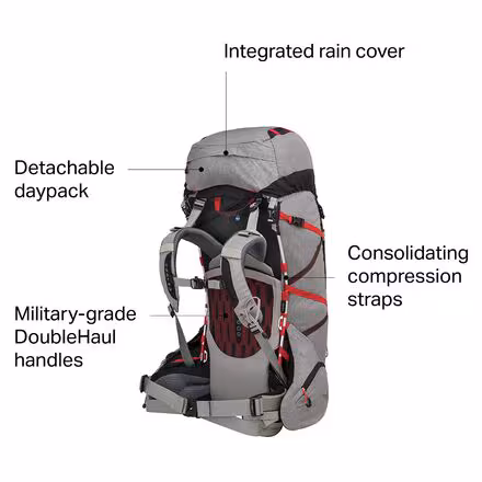 Aether Pro 70L Backpack