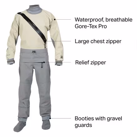 SuperNova Angler Semi Dry GORE-TEX Suit - Men's