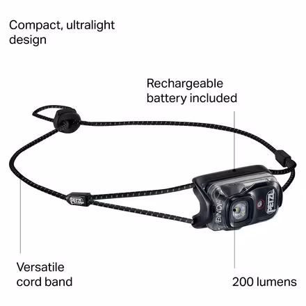 Bindi Ultralight Headlamp