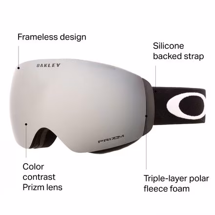 Flight Deck M Prizm Goggles