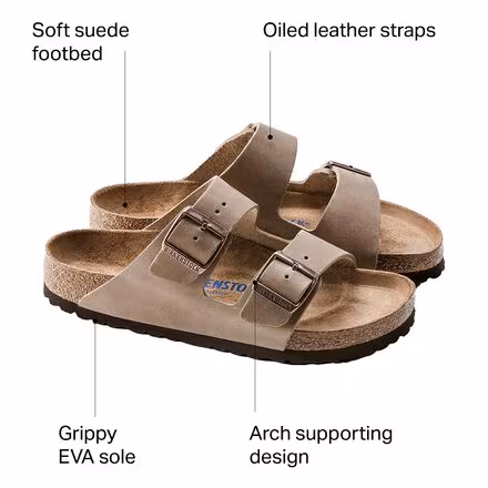 Arizona Soft Footbed Leather Sandal - Women's