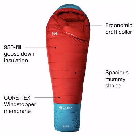 Phantom GORE-TEX Sleeping Bag: -40F Down