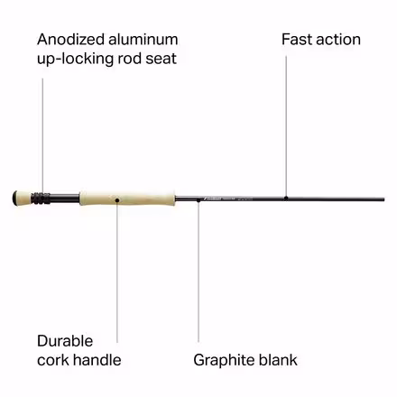 Foundation Rod