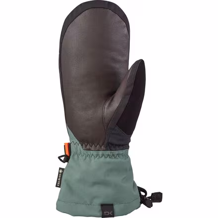 Leather Titan Gore-Tex Mitten - Men's
