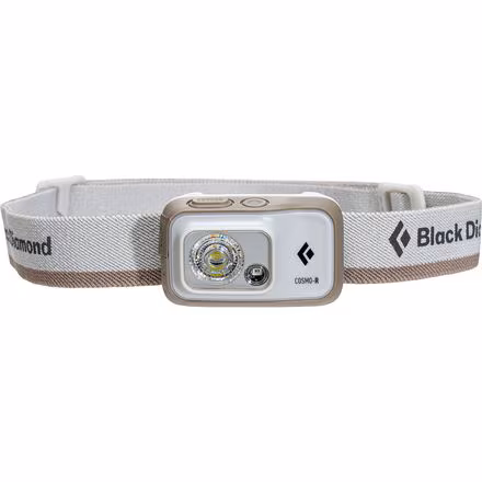 Cosmo 350-R Headlamp