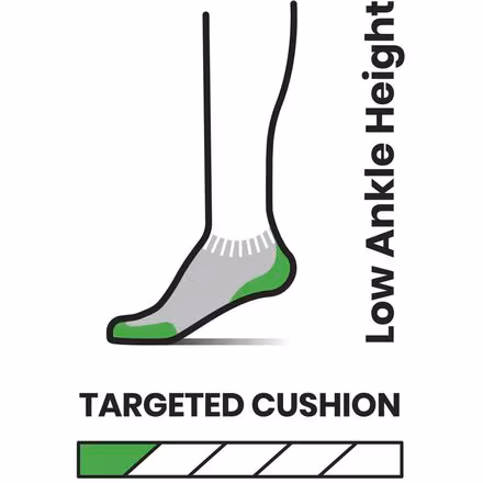 Run Targeted Cushion Low Ankle Sock - Women's