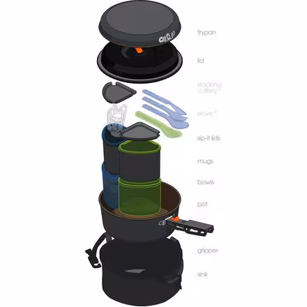 Pinnacle Backpacker Cookware Set