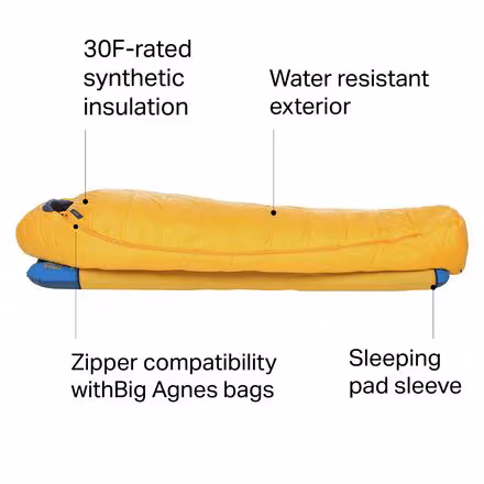Lost Dog Sleeping Bag: 30F Synthetic