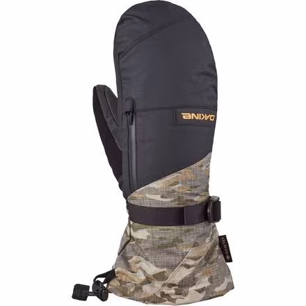 Titan GORE-TEX Mitten - Men's